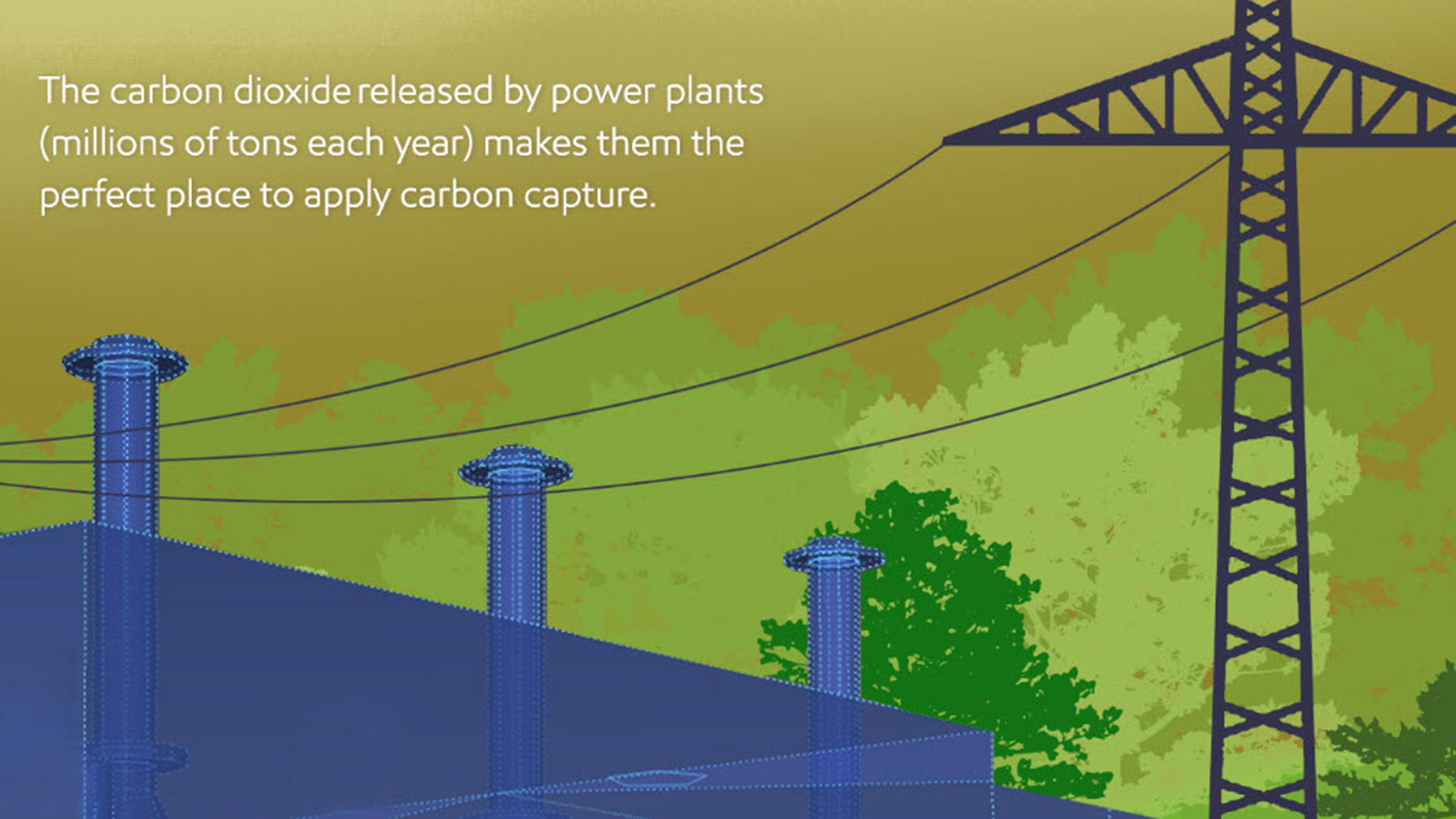Téléchargez notre graphique ci-dessous pour en savoir plus sur le CCS