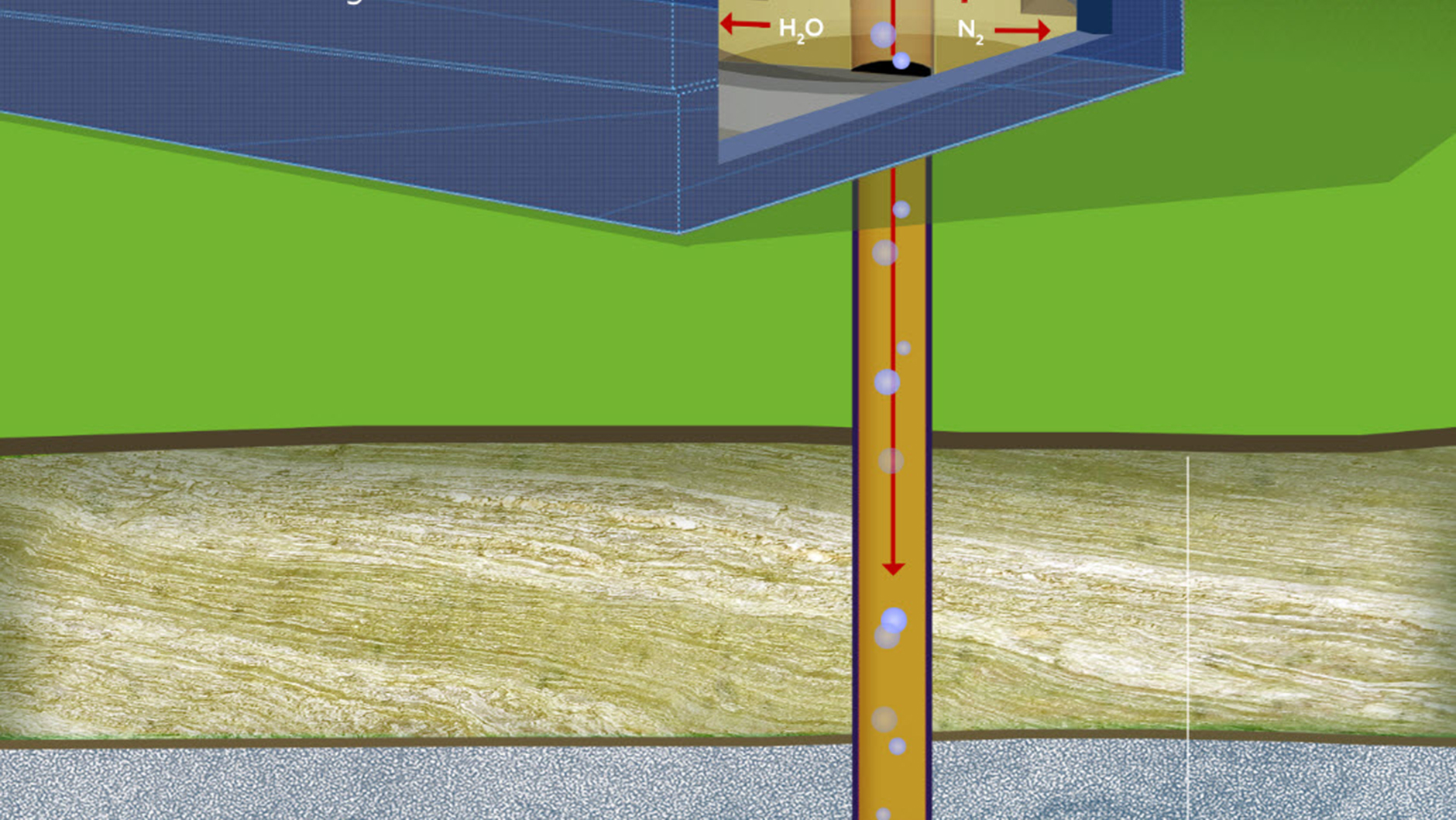 Téléchargez notre graphique ci-dessous pour en savoir plus sur le CCS